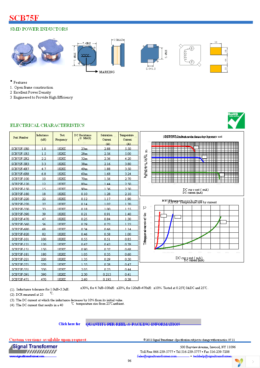 SCB75F-181 Page 1