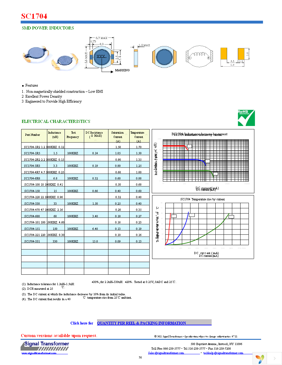 SC1704-100 Page 1