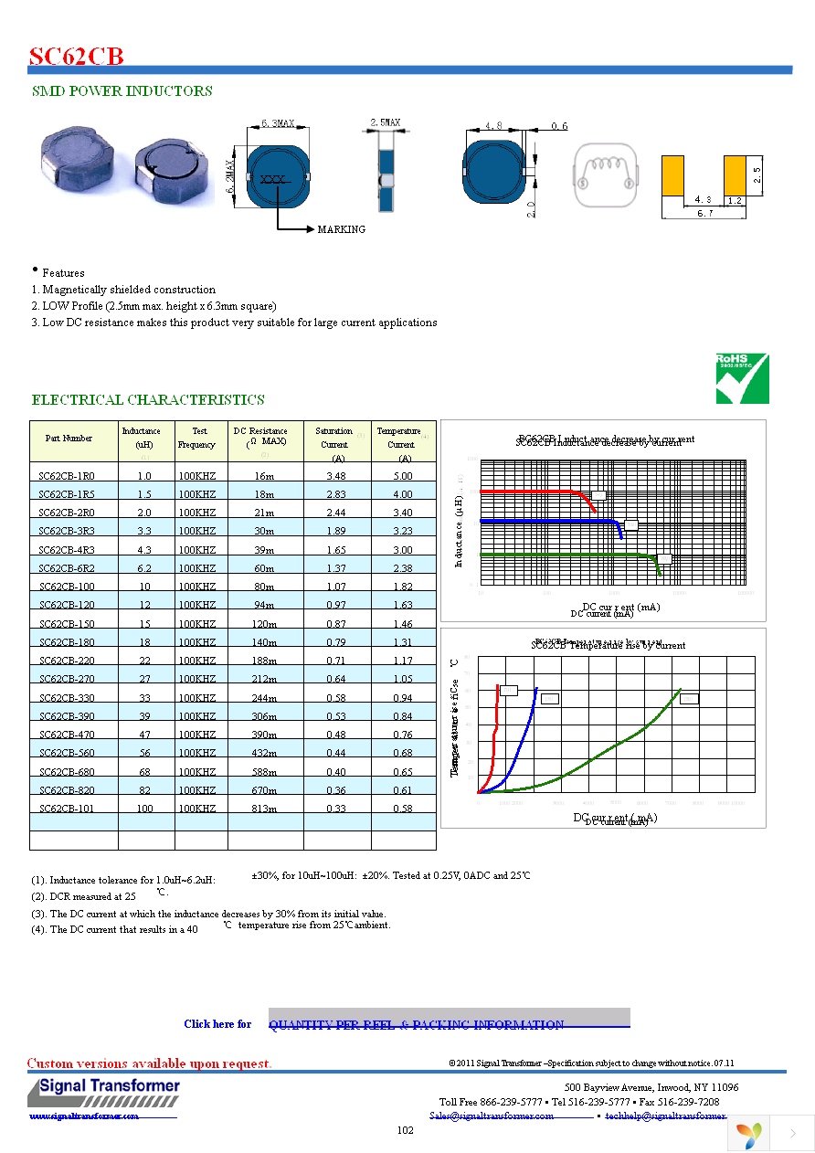 SC62CB-220 Page 1