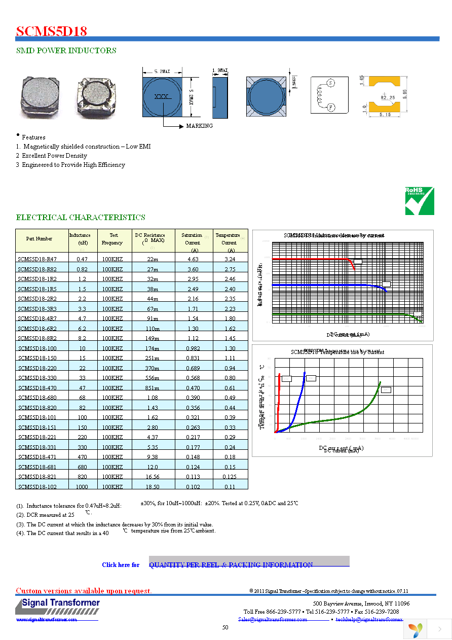 SCMS5D18-151 Page 1