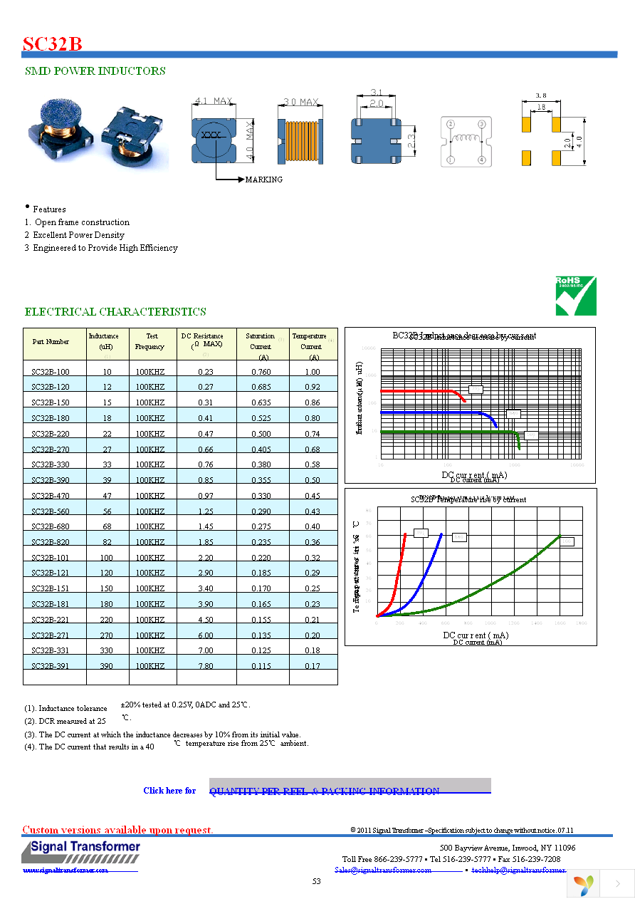 SC32B-120 Page 1