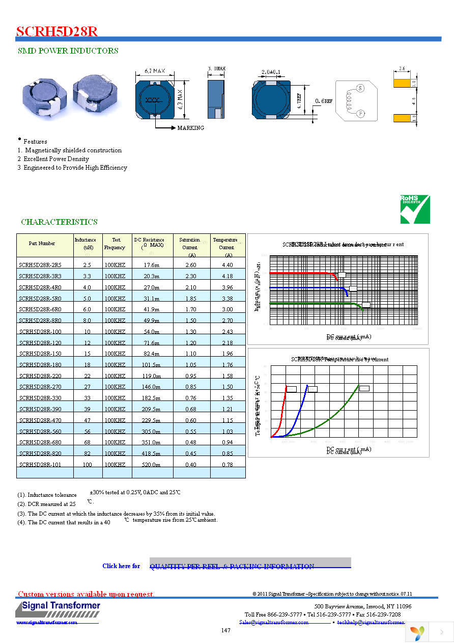 SCRH5D28R-100 Page 1