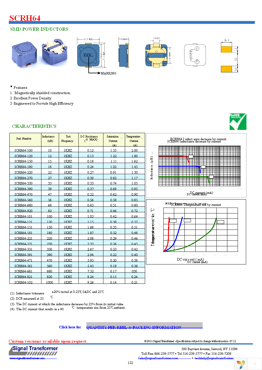 SCRH64-100 Page 1