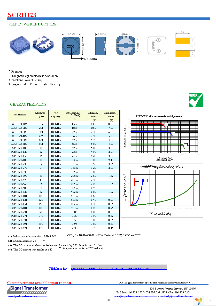 SCRH123-100 Page 1