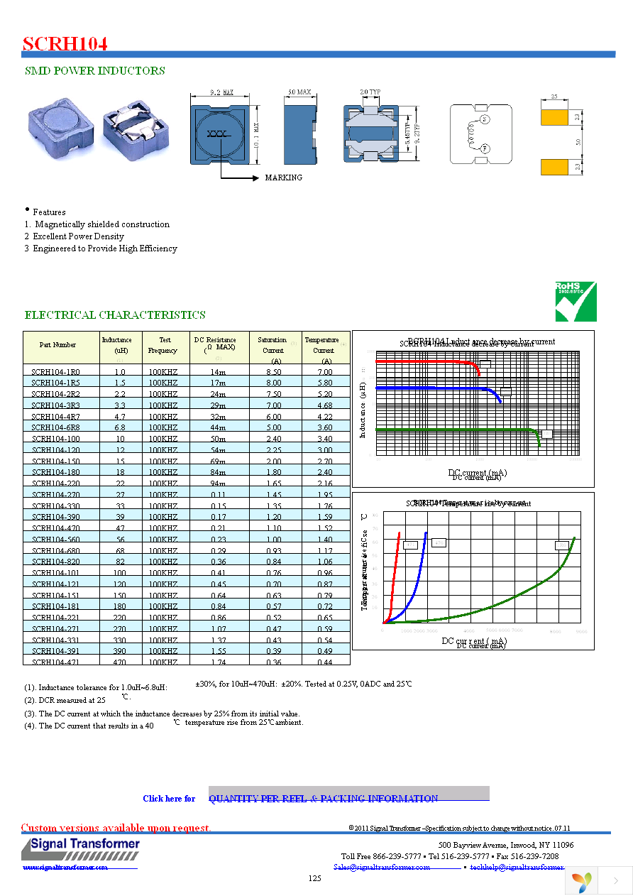 SCRH104-100 Page 1