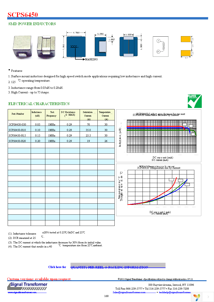 SCPS6450-050 Page 1