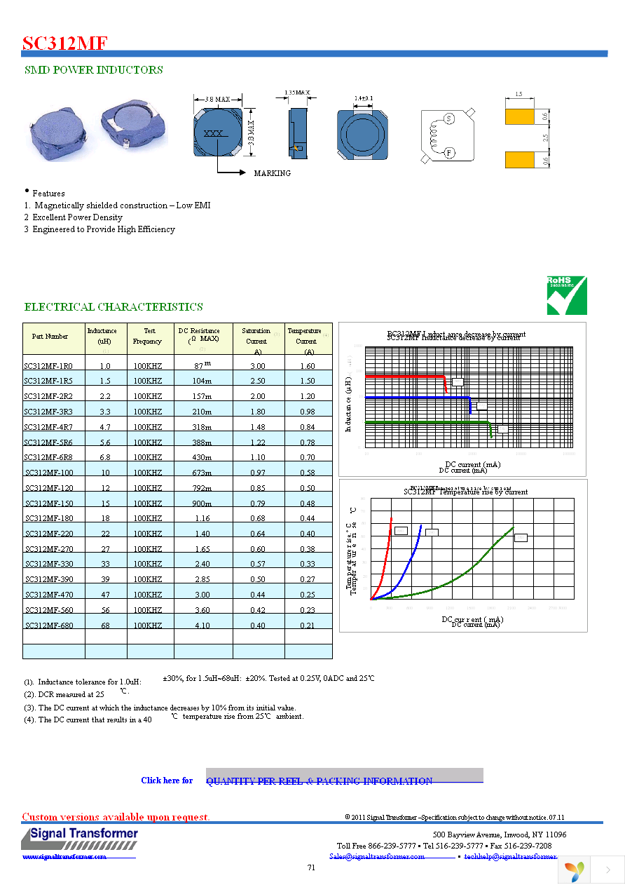 SC312MF-330 Page 1