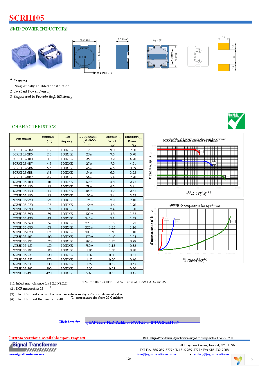 SCRH105-100 Page 1