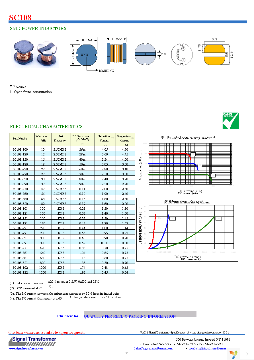 SC108-102 Page 1