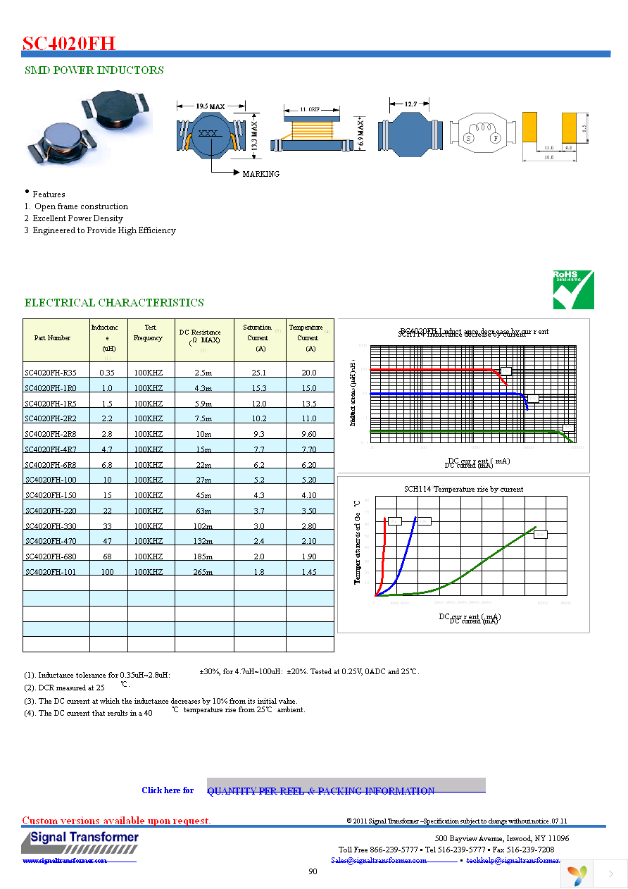 SC4020FH-220 Page 1