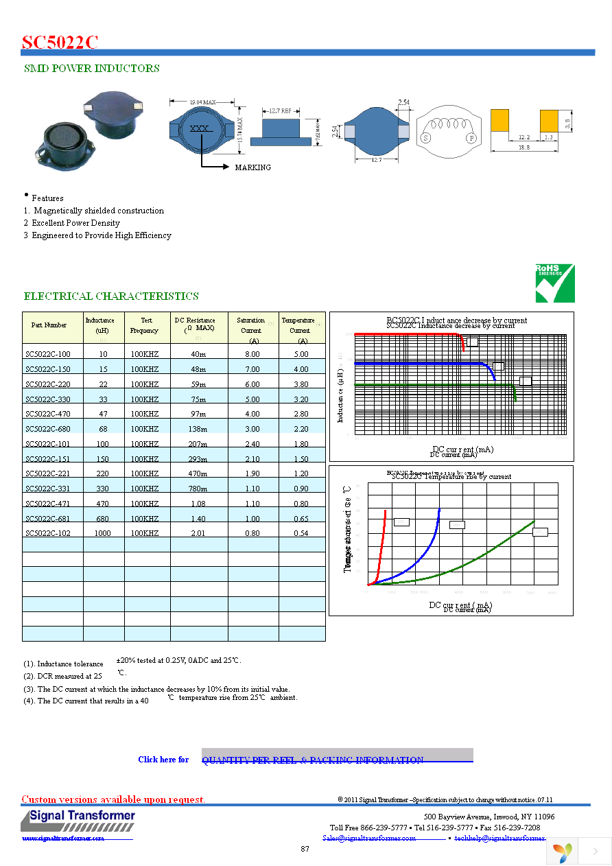 SC5022C-331 Page 1