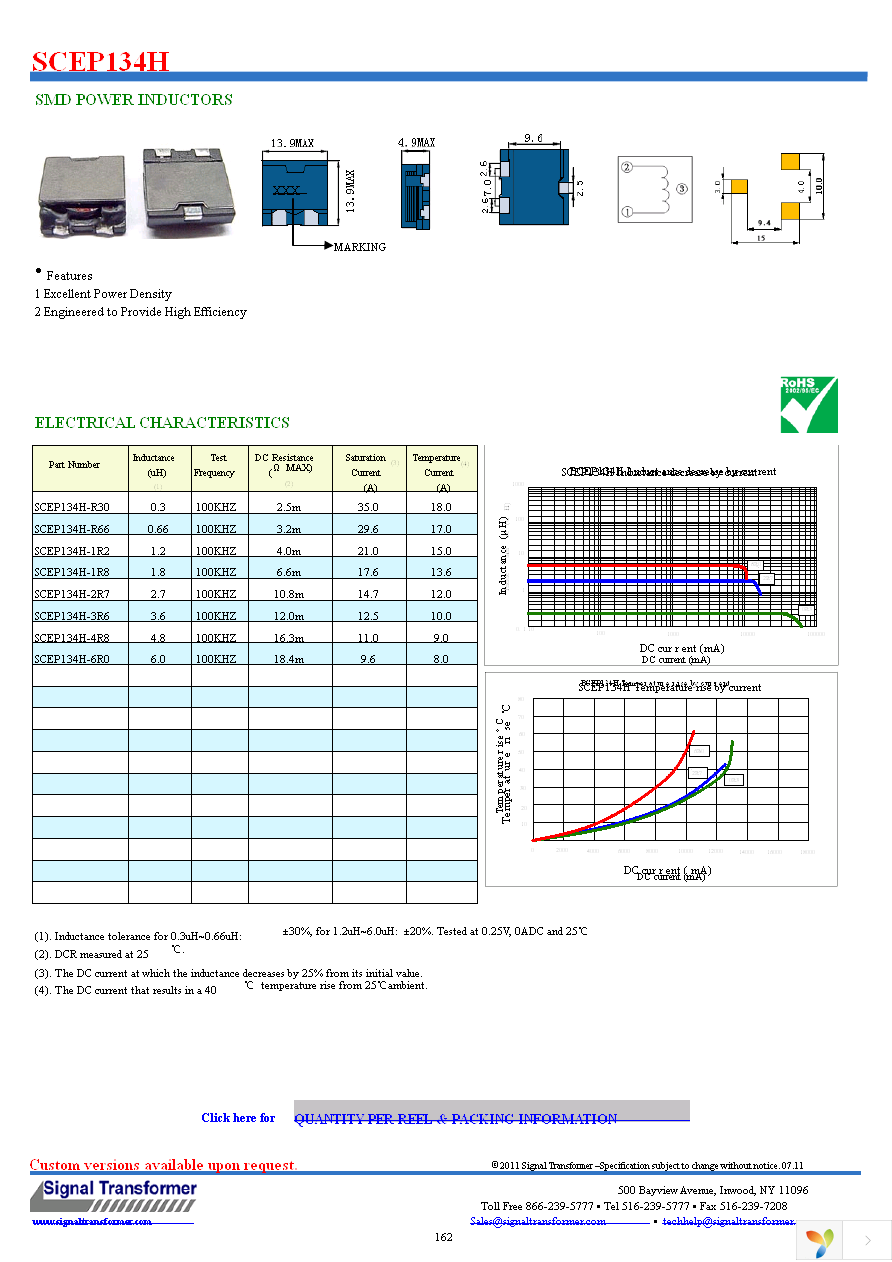 SCEP134H-3R6 Page 1