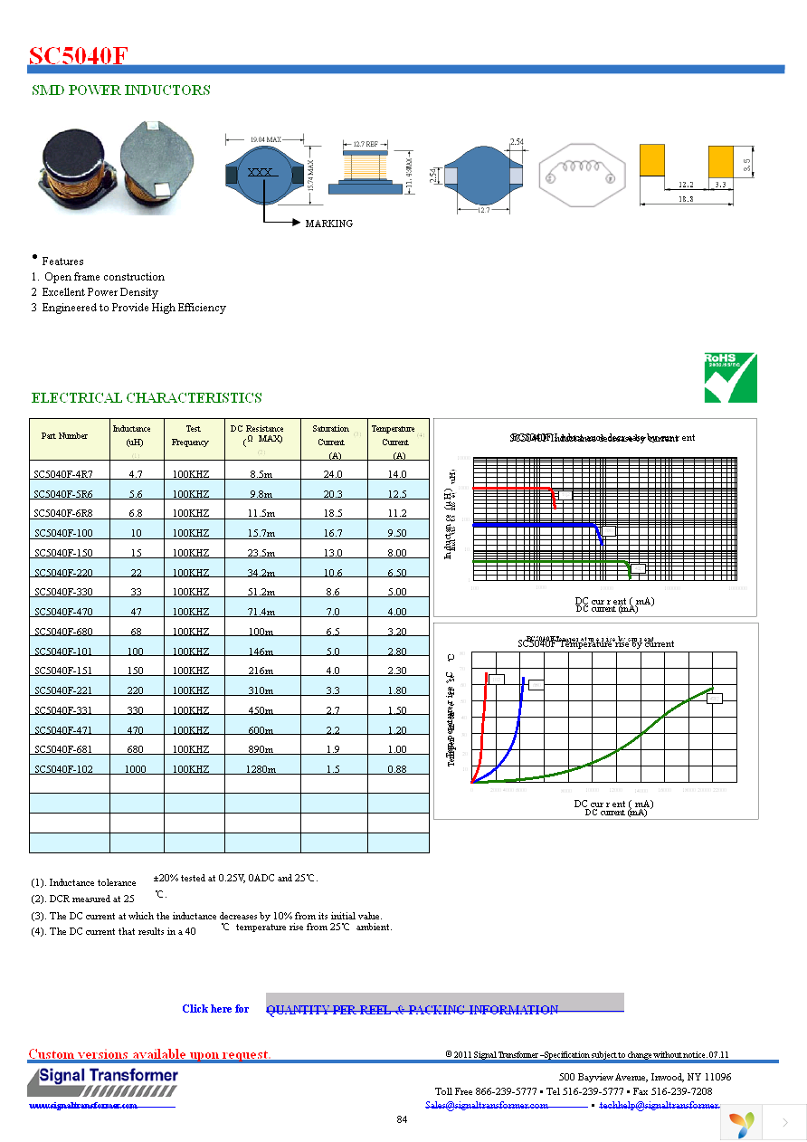 SC5040F-221 Page 1