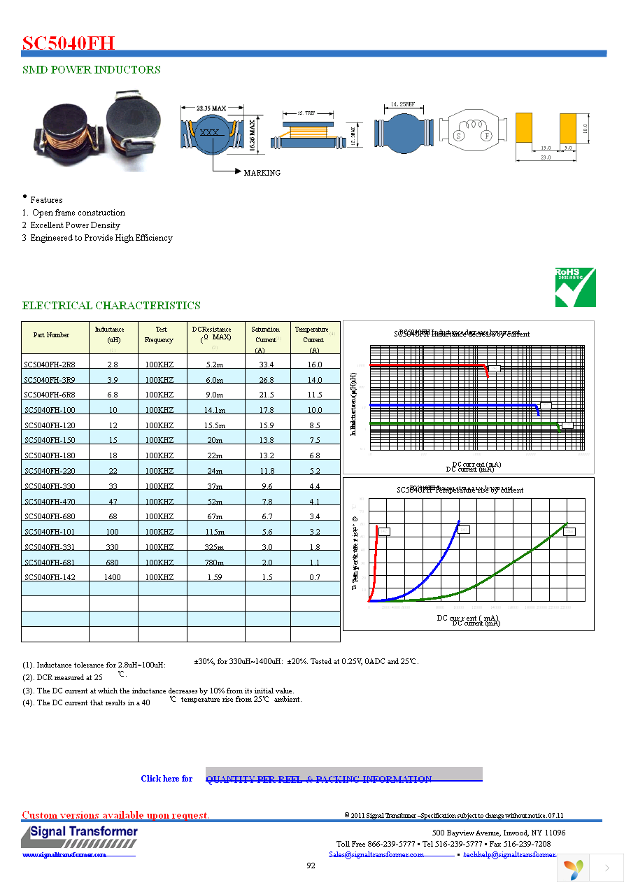 SC5040FH-100 Page 1