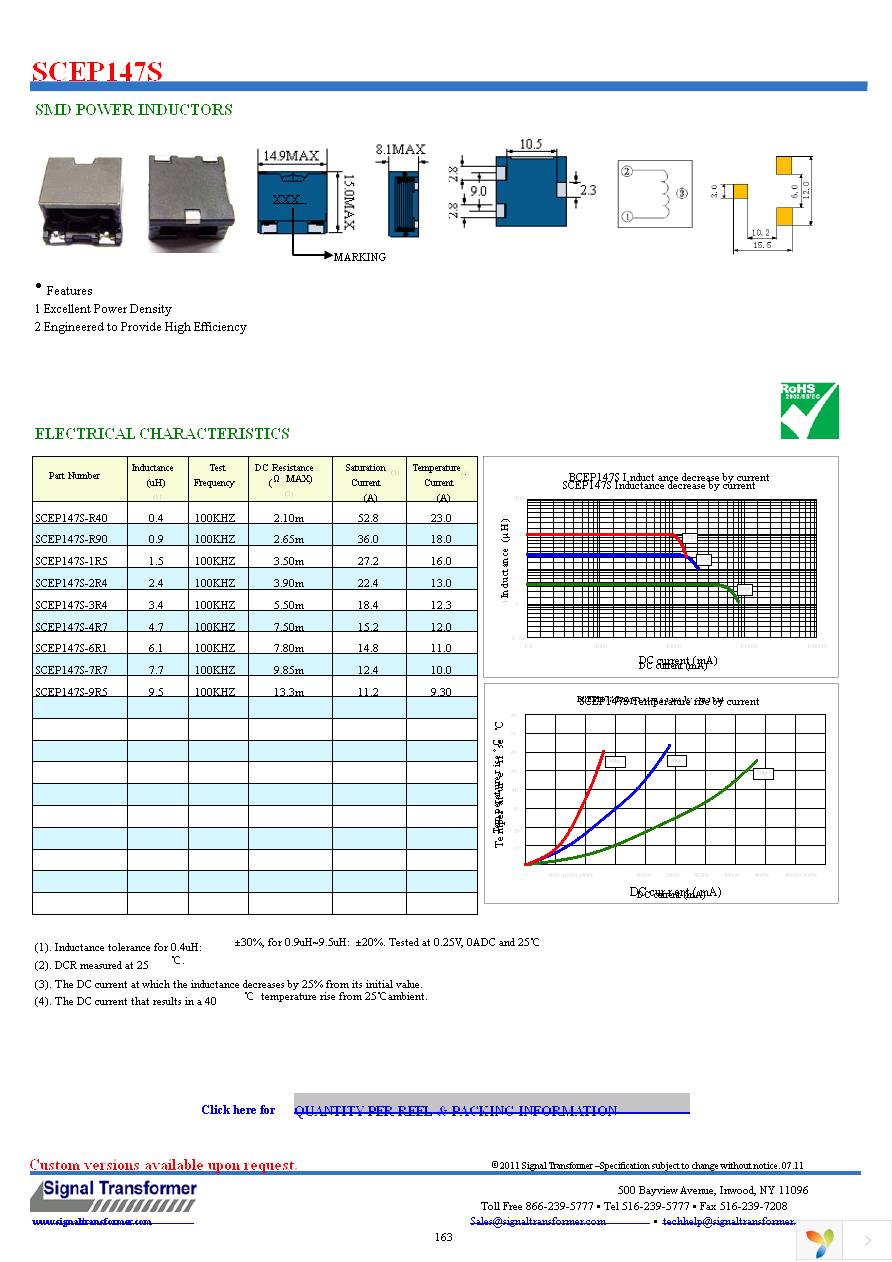 SCEP147S-R90 Page 1