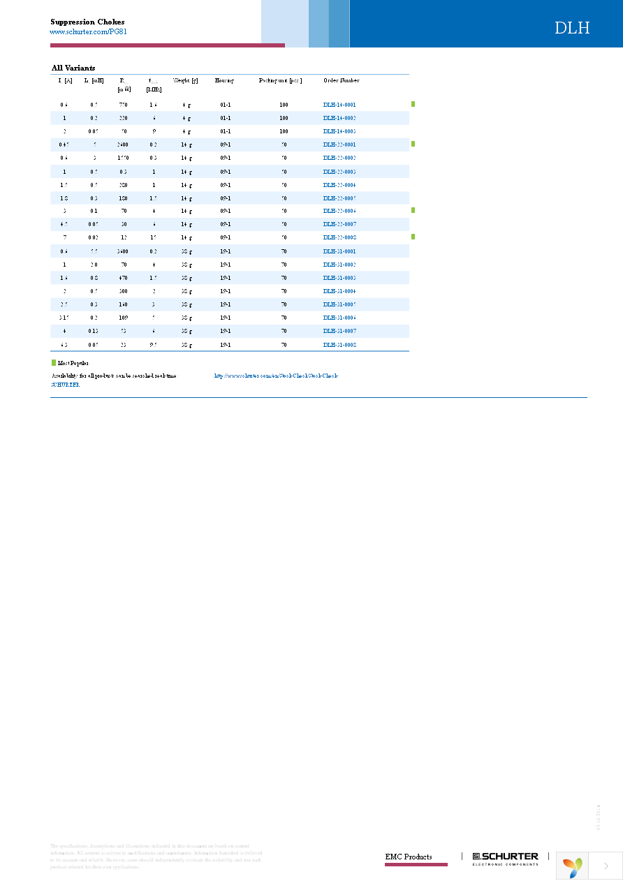 DLH-22-0001 Page 3