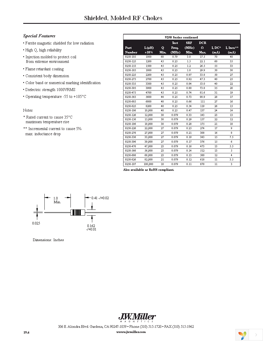 9250-106 Page 2