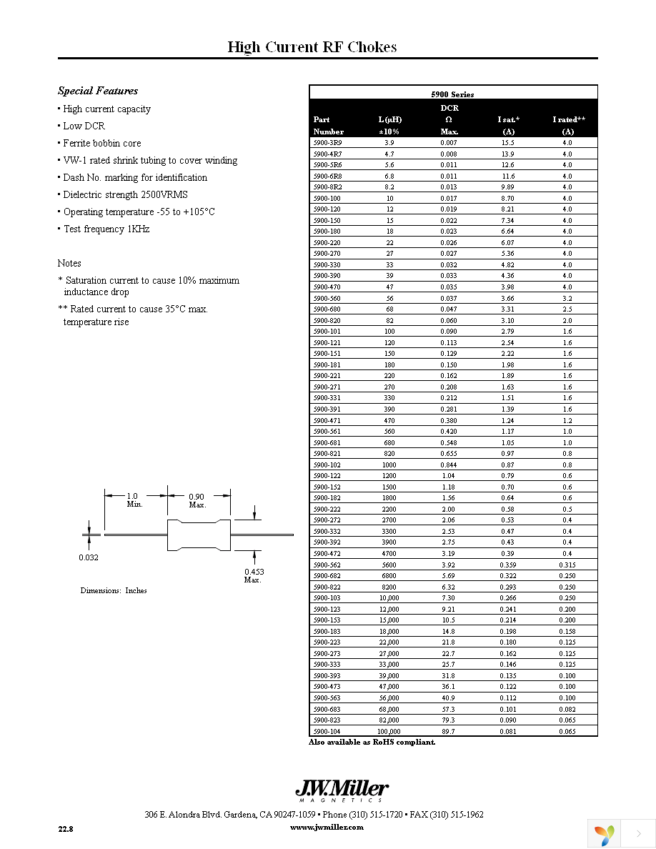 5900-6R8 Page 1