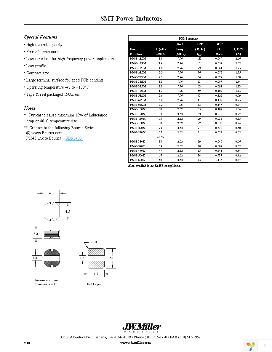 PM43-100M Page 1