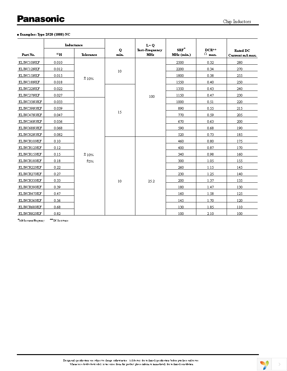 ELJ-FD1R8KF Page 5