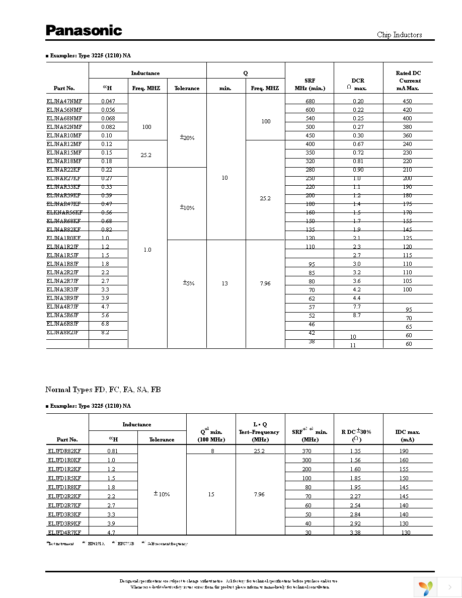 ELJ-FD1R8KF Page 6