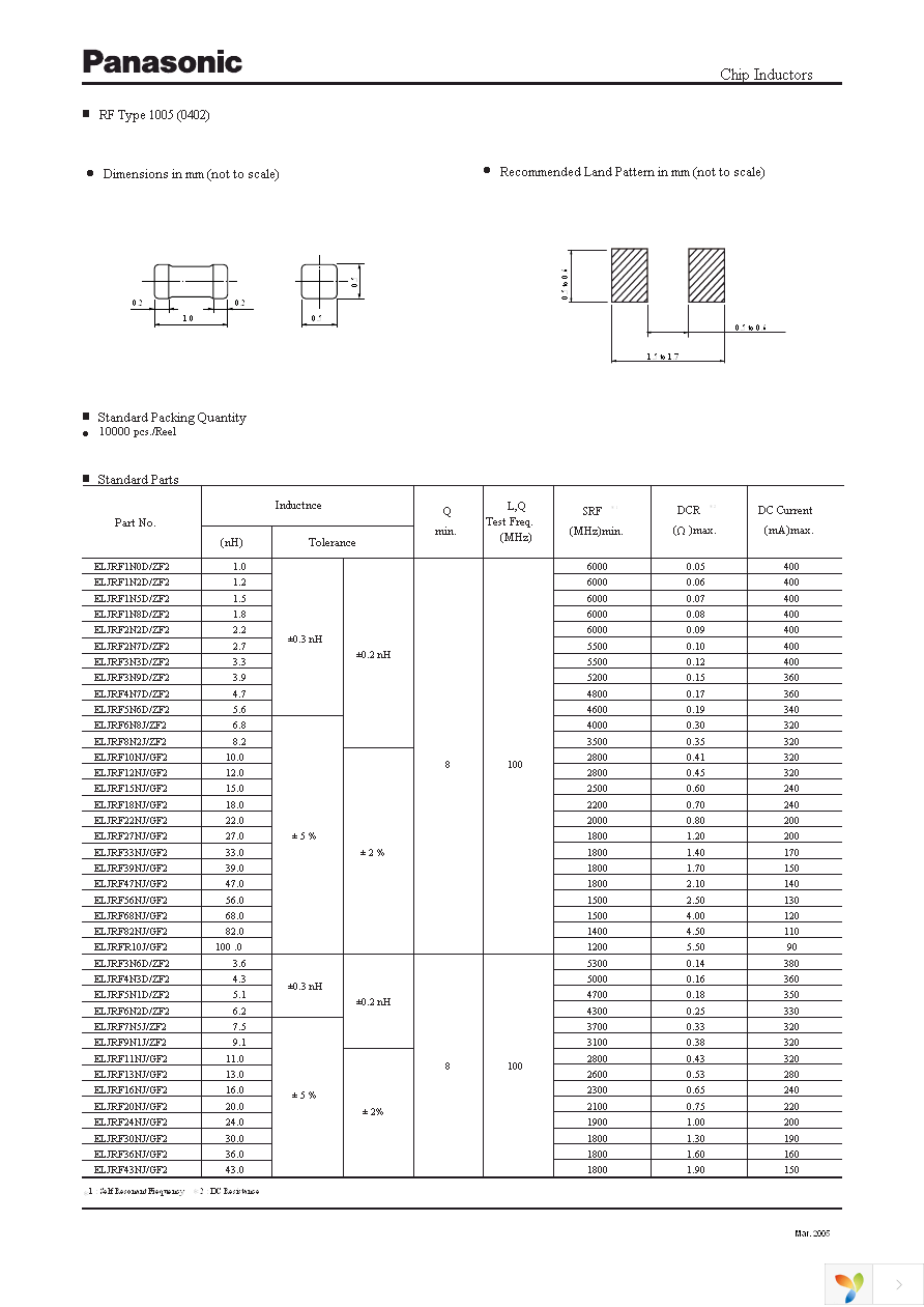 ELJ-RF47NJF Page 2