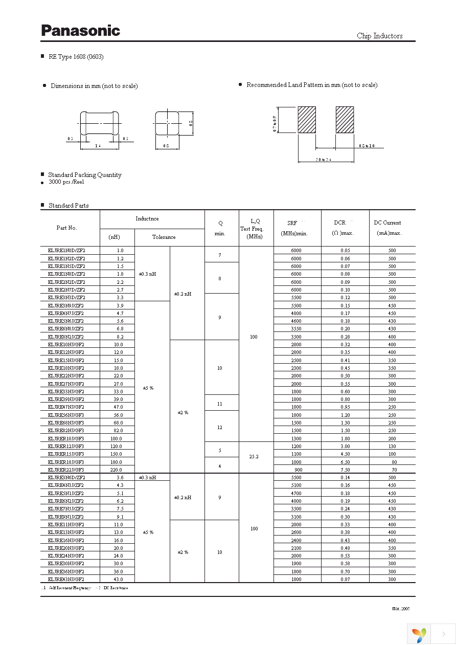 ELJ-RF47NJF Page 3