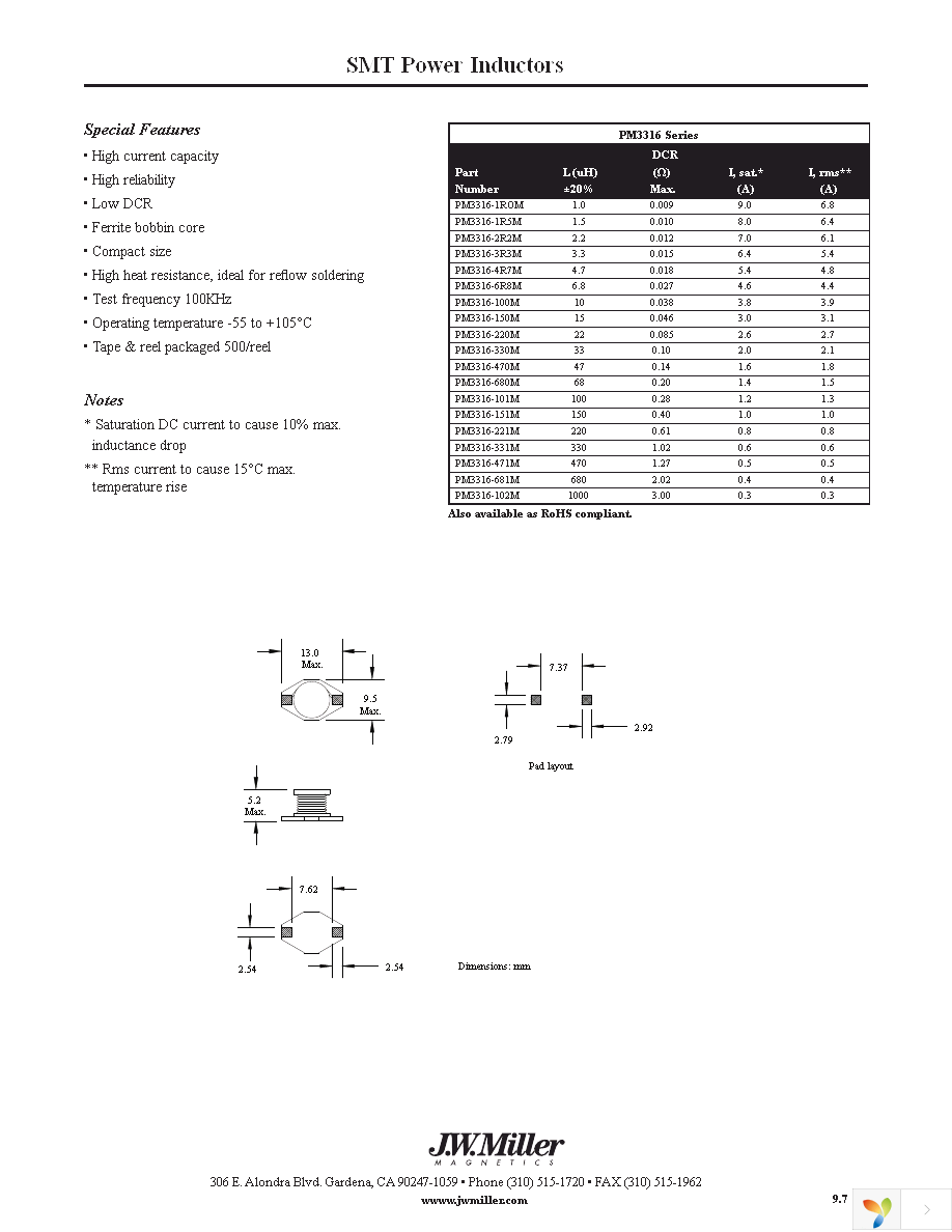 PM3316-1R0M Page 1