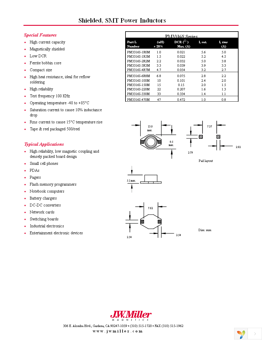 PM3316S-2R2M Page 1