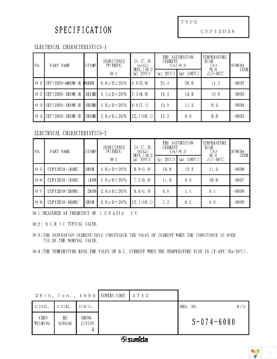 CEP12D38-1R0MC Page 3