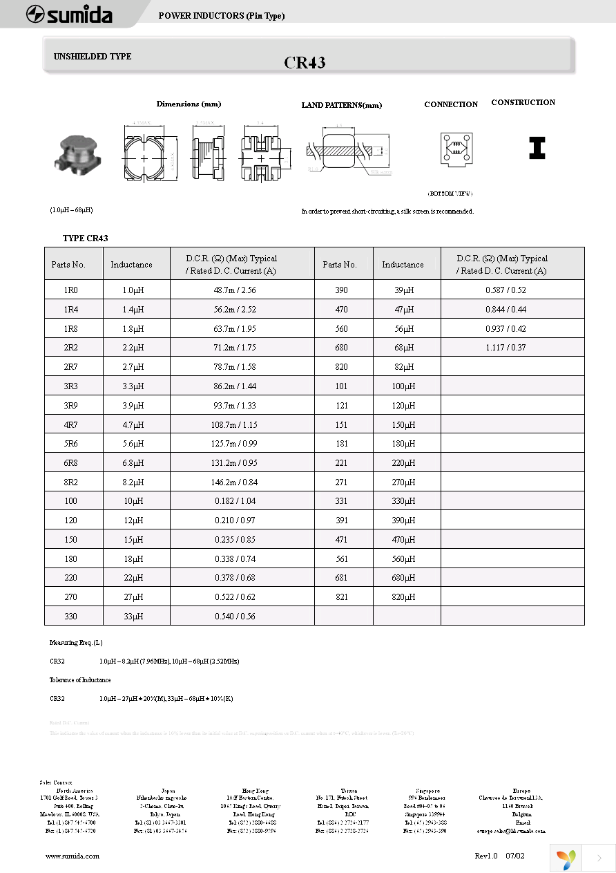 CR43-1R8MC Page 1