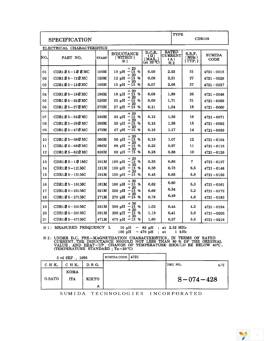 CDR105-220MC Page 3