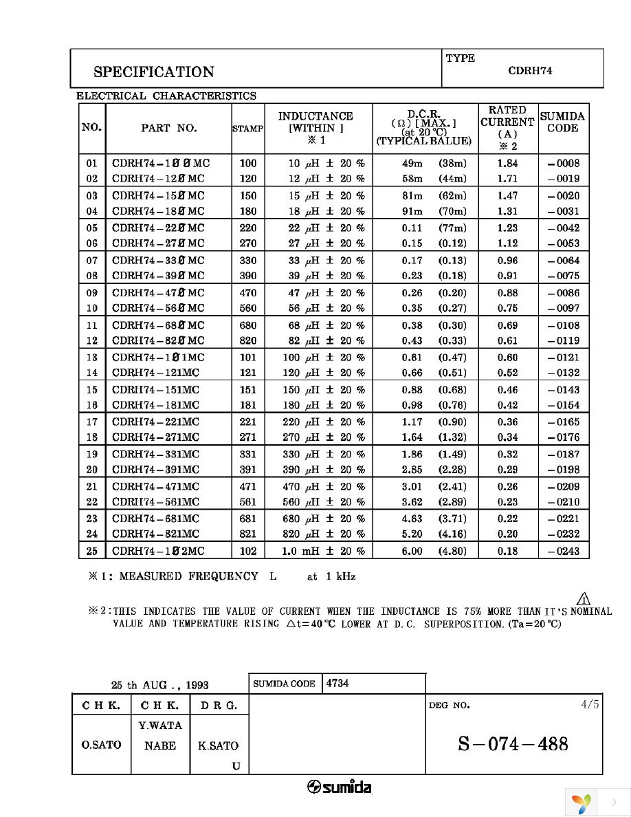 CDRH74-100MC Page 3