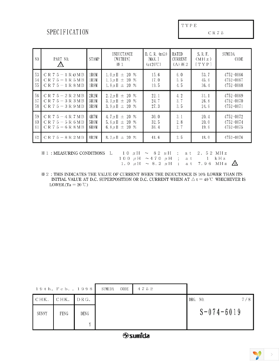 CR75-100KC Page 6