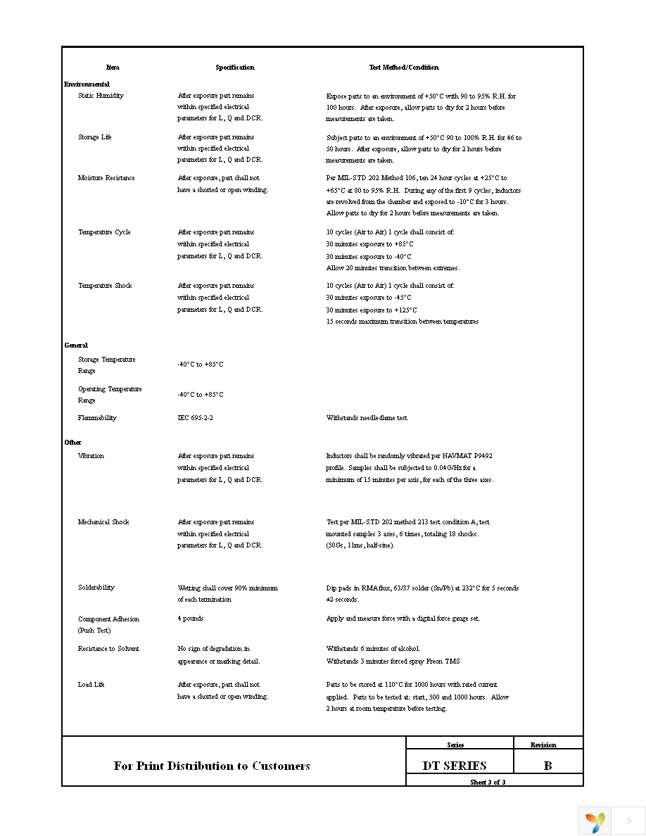 DT0703-1R0M Page 3