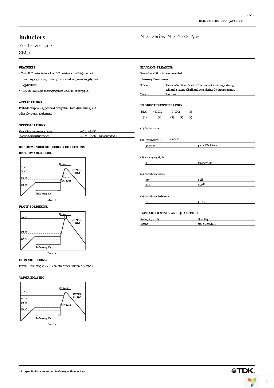 NLC453232T-1R0K Page 1