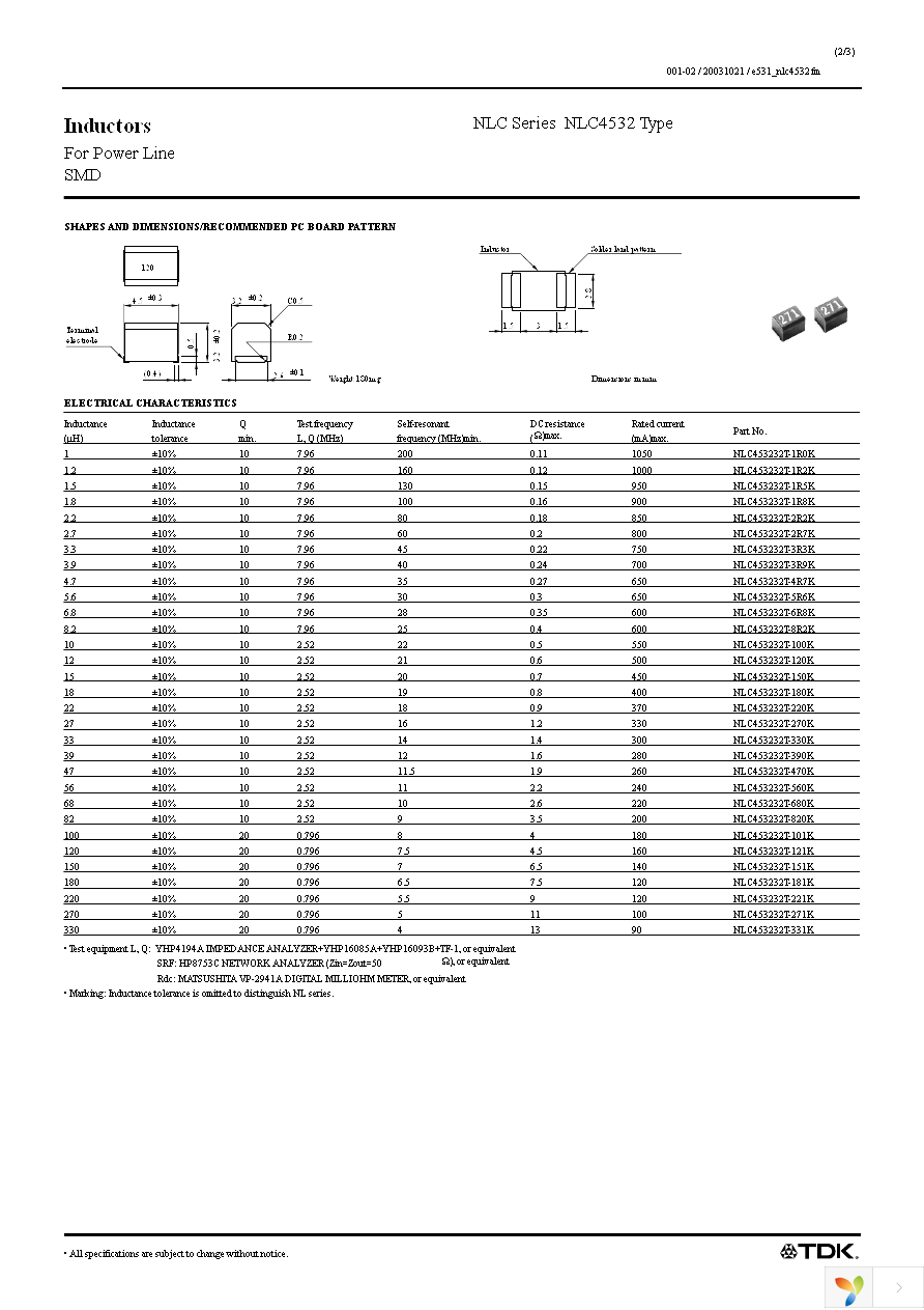 NLC453232T-1R0K Page 2