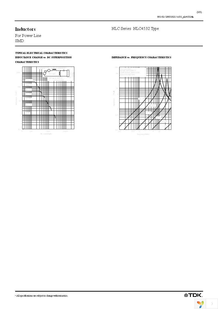 NLC453232T-1R0K Page 3