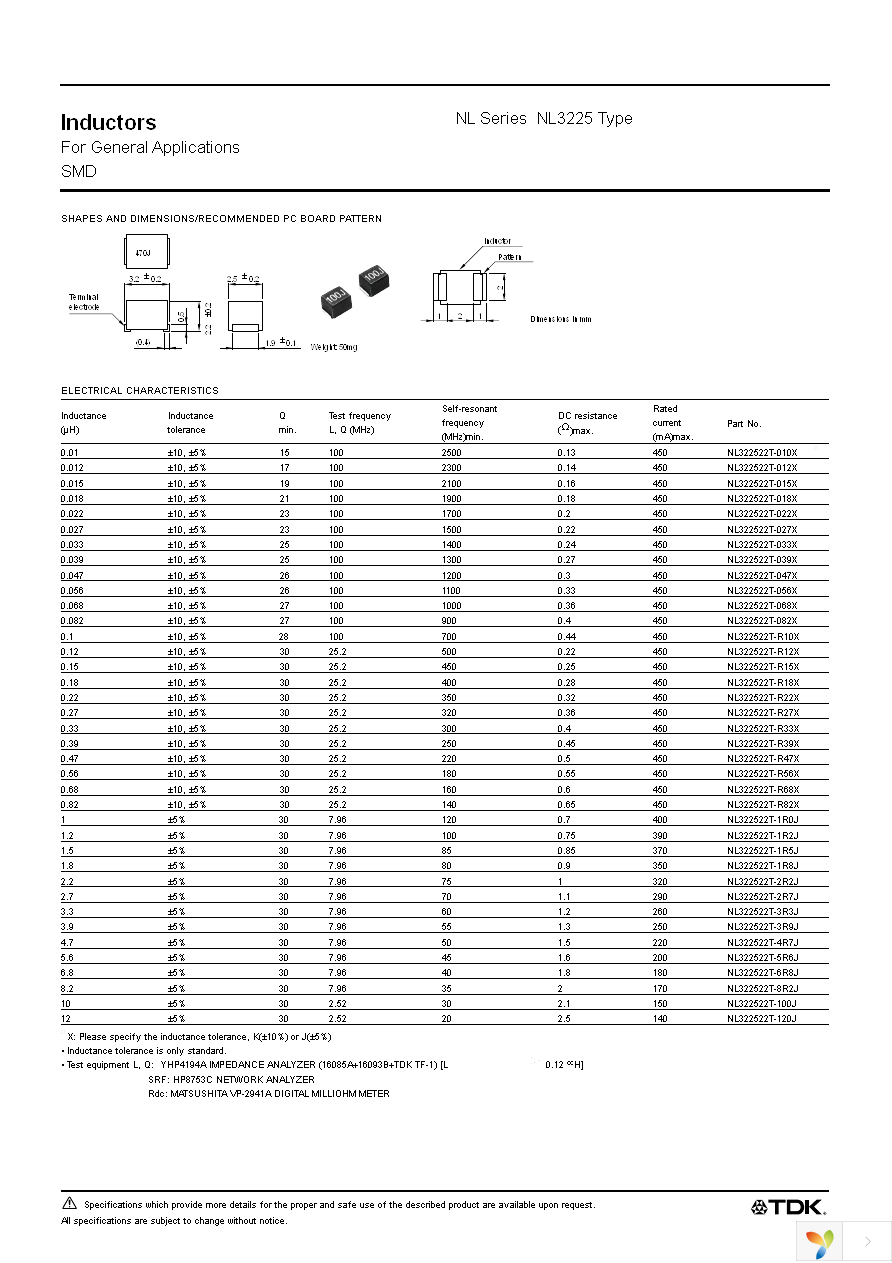 NL322522T-1R0J Page 2