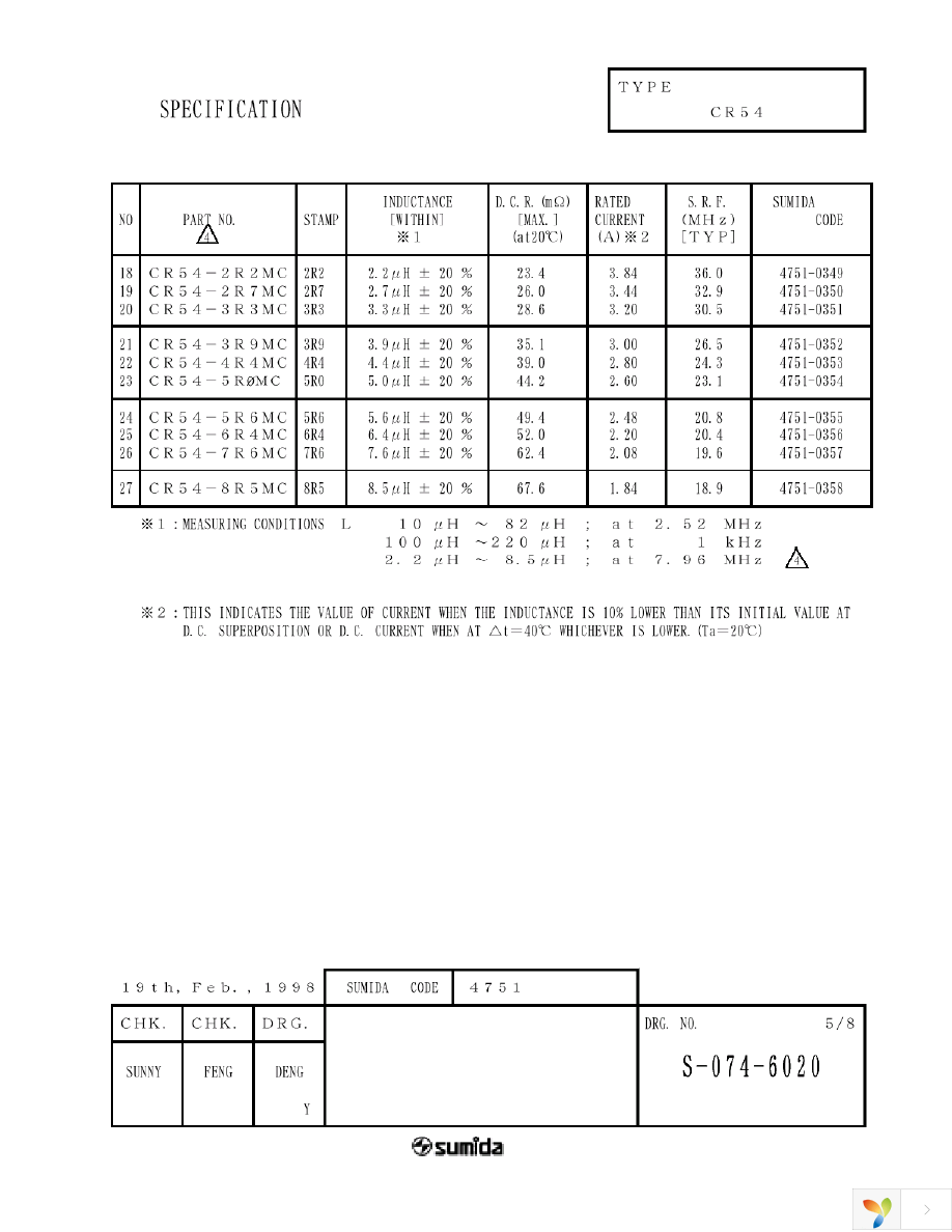 CR54-150MC Page 4