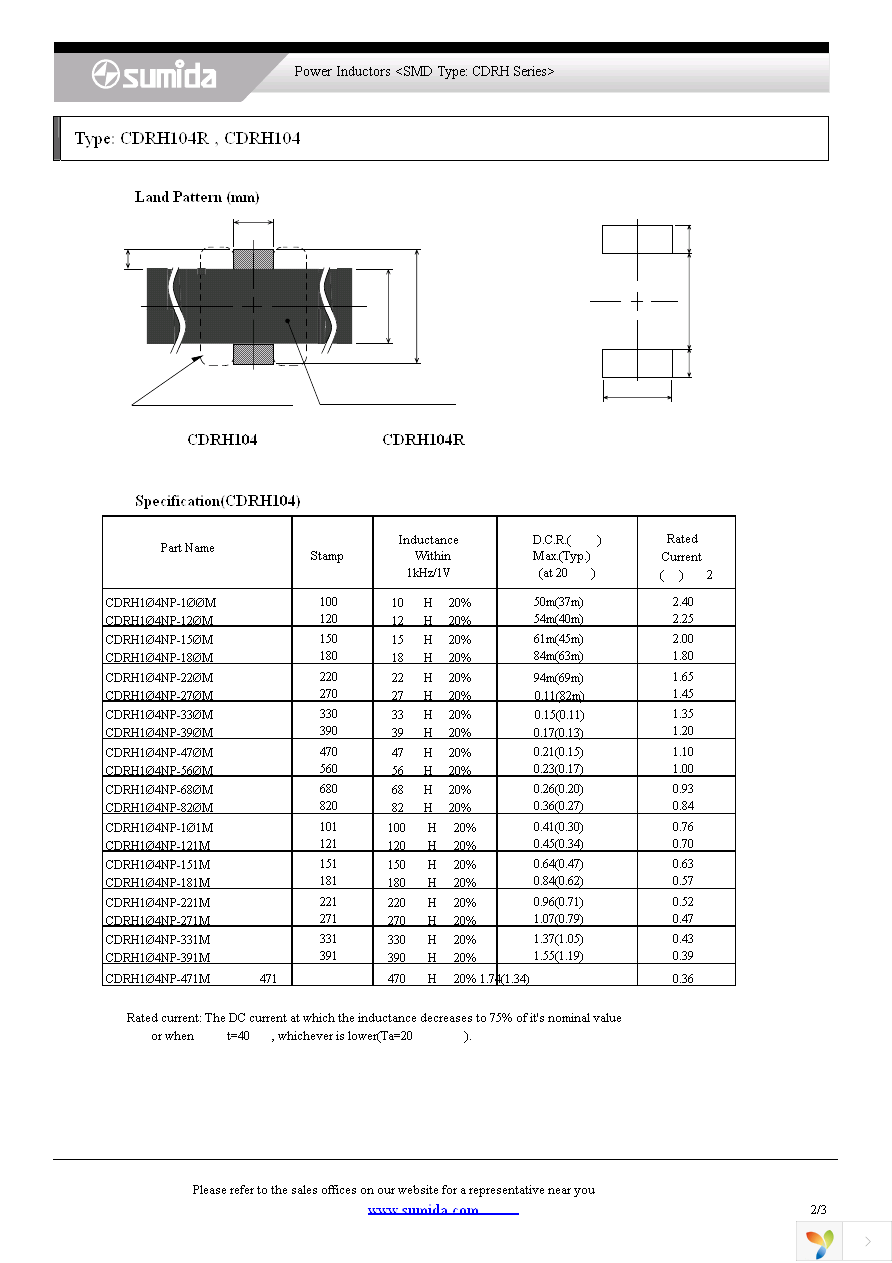 CDRH104R-470NC Page 2