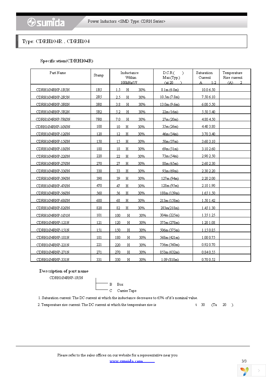 CDRH104R-470NC Page 3