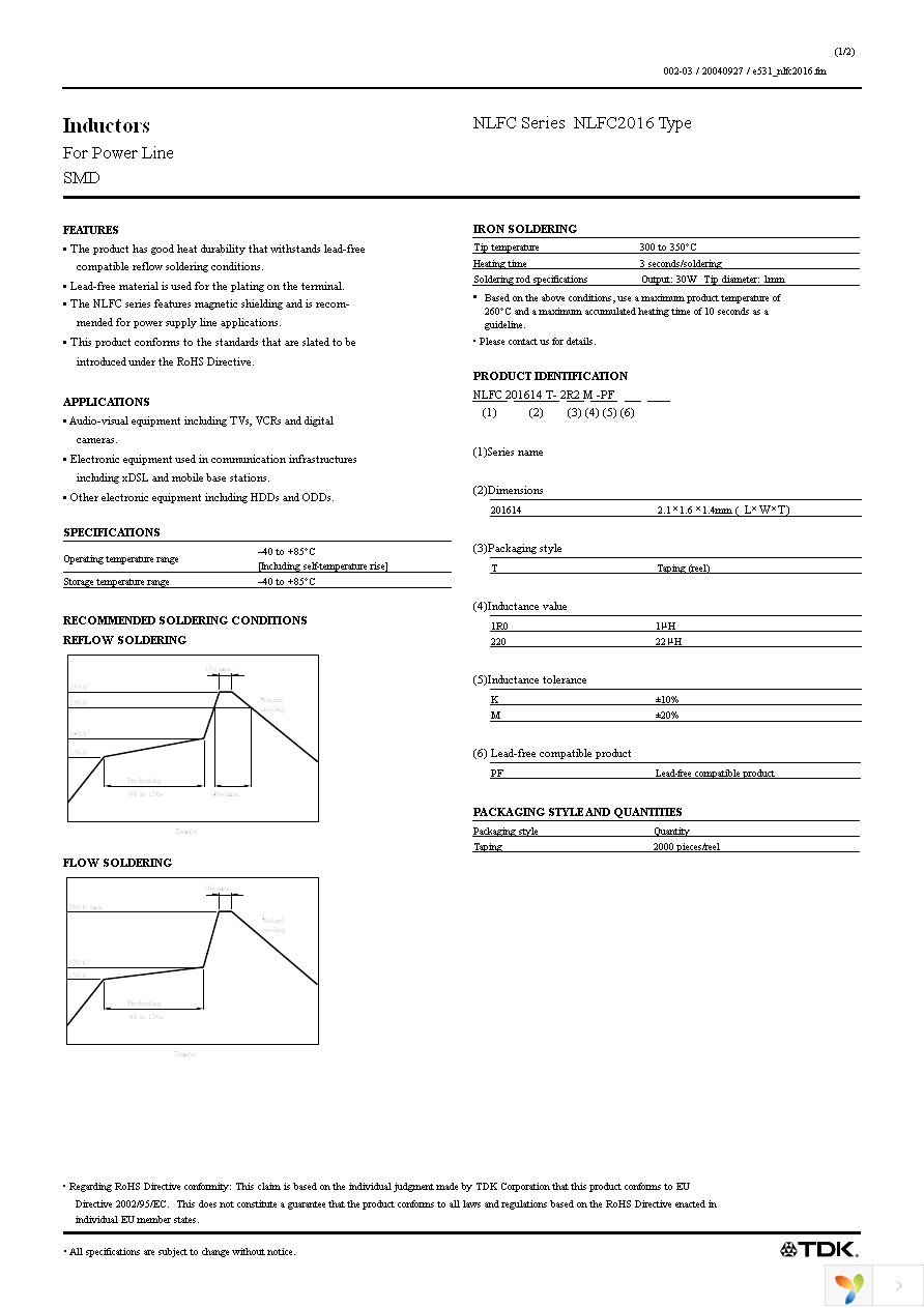 NLFC201614T-100K-PF Page 1