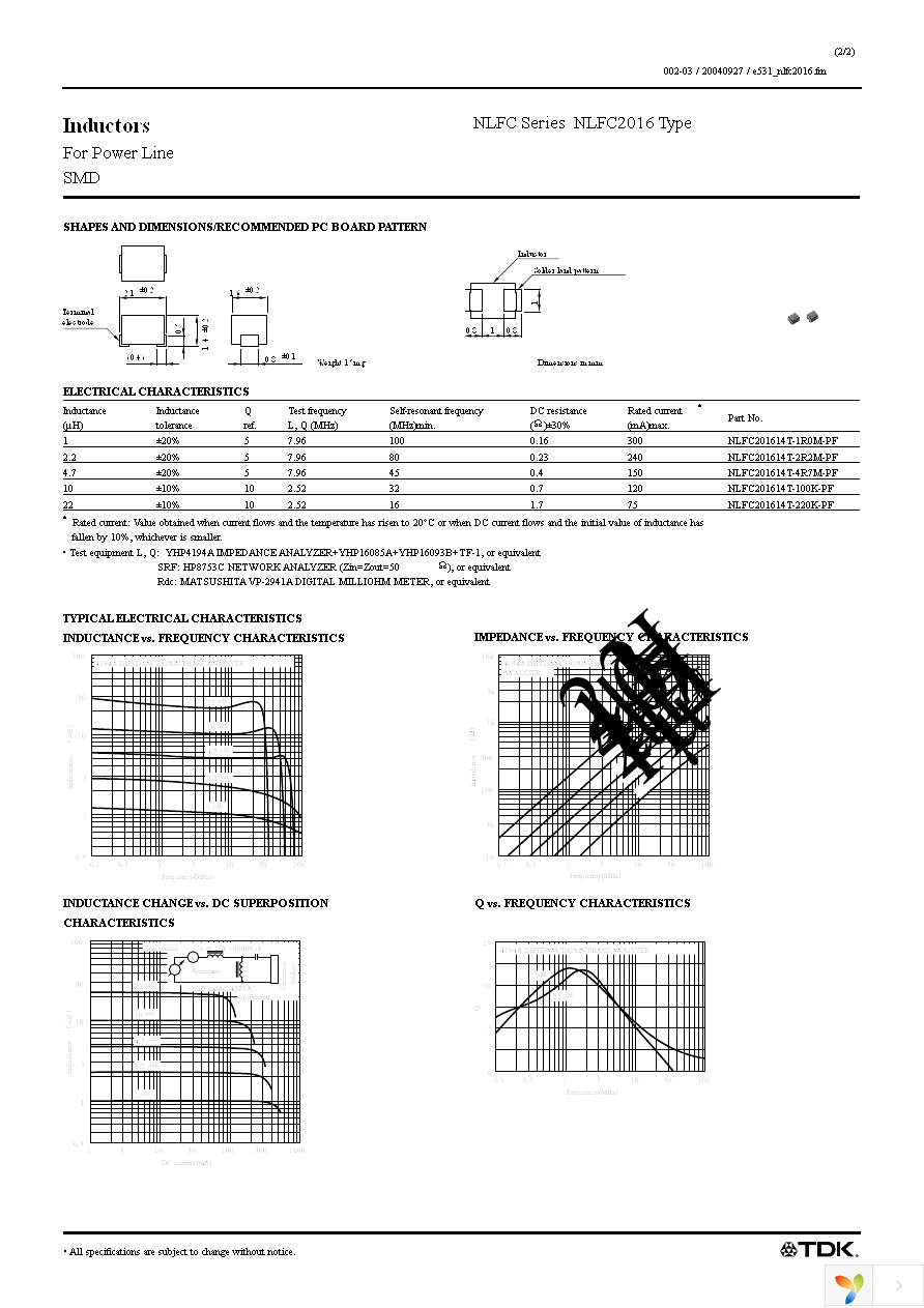 NLFC201614T-100K-PF Page 2