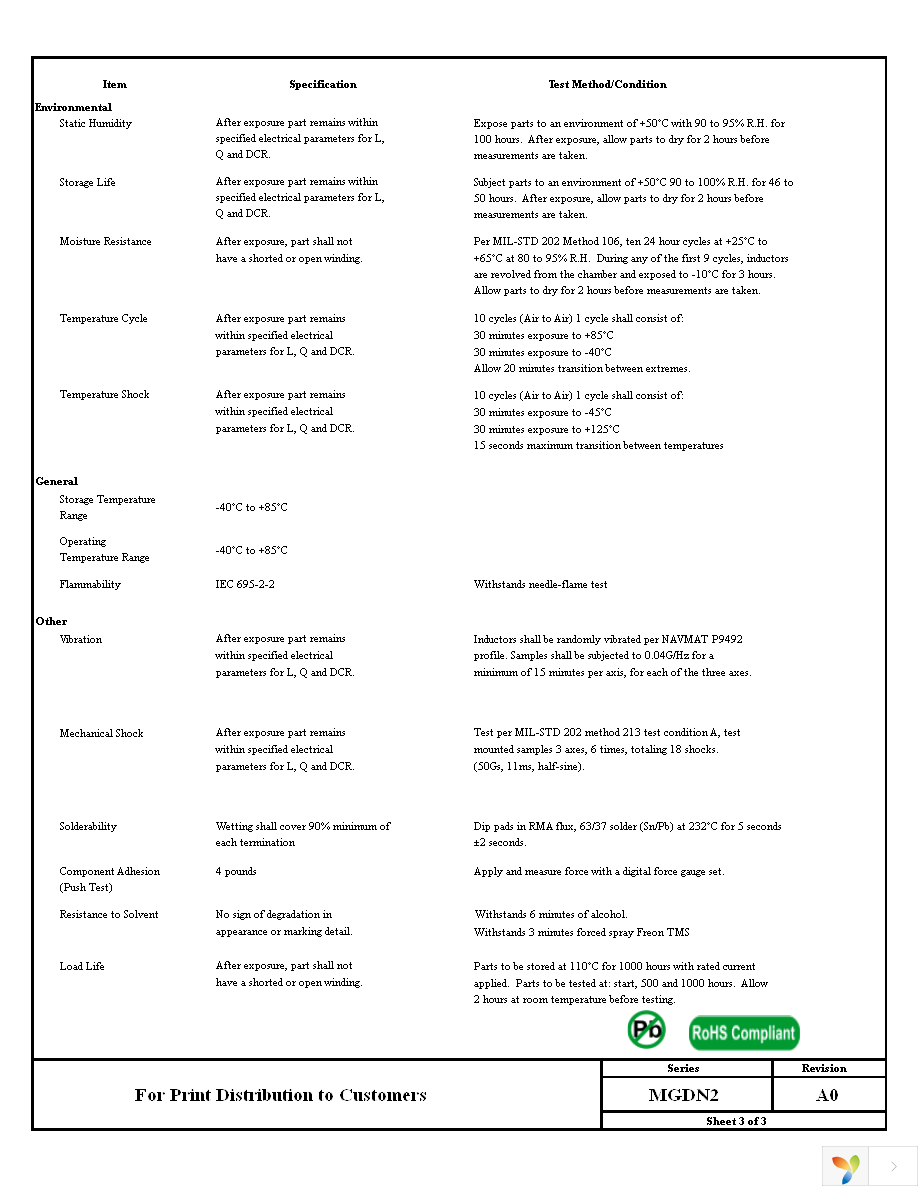 MGDN2-00003 Page 3