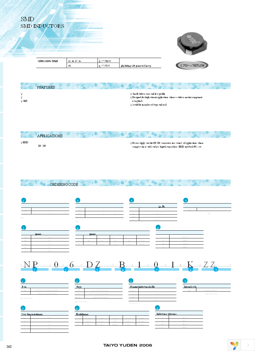 NP04SA220M Page 1