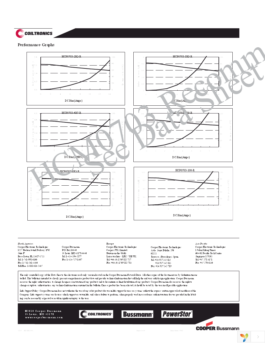 HCP0703-1R0-R Page 4