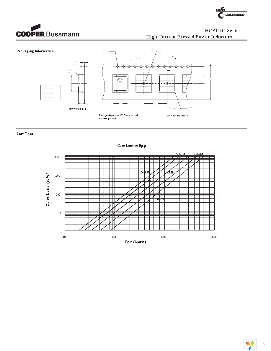 HCP1104-R36-R Page 2