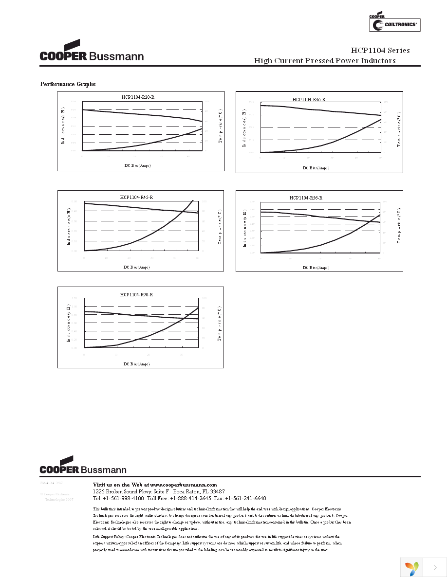 HCP1104-R36-R Page 3