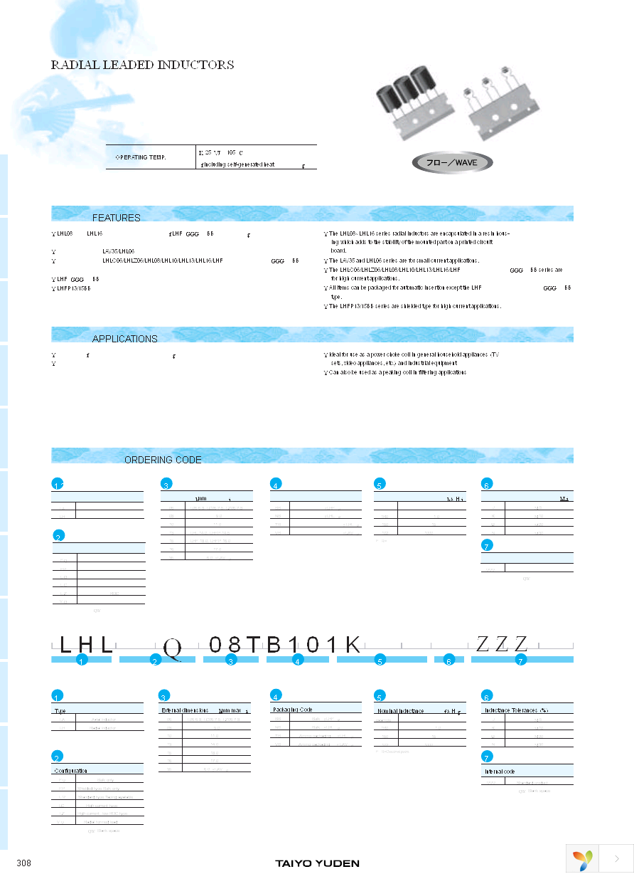 LAV35VB101J Page 1